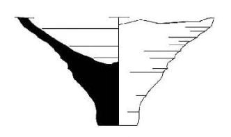 Roman Period Ceramic #2032 technical drawing